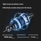 Professional Massage Gun – Deep Tissue Percussive Therapy for Faster Muscle Recovery