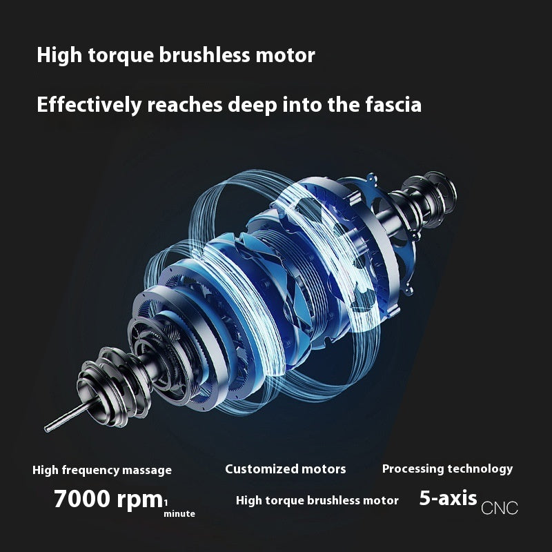Professional Massage Gun – Deep Tissue Percussive Therapy for Faster Muscle Recovery
