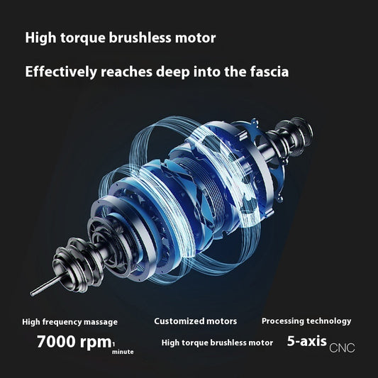 Professional Massage Gun – Deep Tissue Percussive Therapy for Faster Muscle Recovery