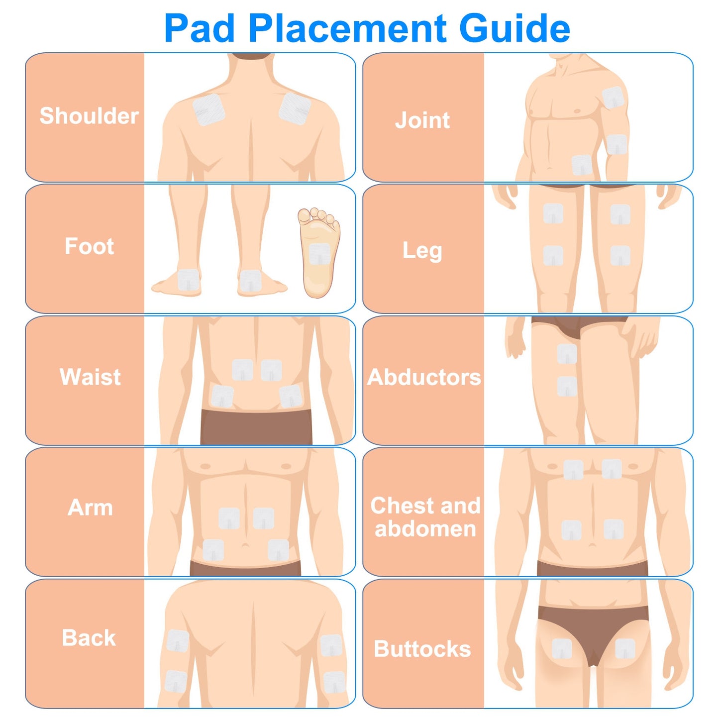 4-Channel TENS Unit Muscle Stimulator – 48 Modes, 20 Intensity Levels, 8 Pads