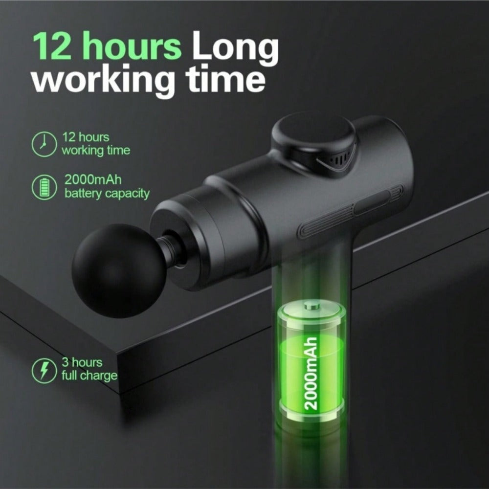 Massage Gun Deep Tissue Percussion Massager for Athletes – 8 Massage Heads