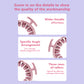 Manual Cellulite Massager Roller – Smooth Skin & Muscle Relief for Legs, Neck, Arms & Feet