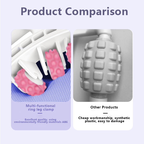 Manual Cellulite Massager Roller – Smooth Skin & Muscle Relief for Legs, Neck, Arms & Feet