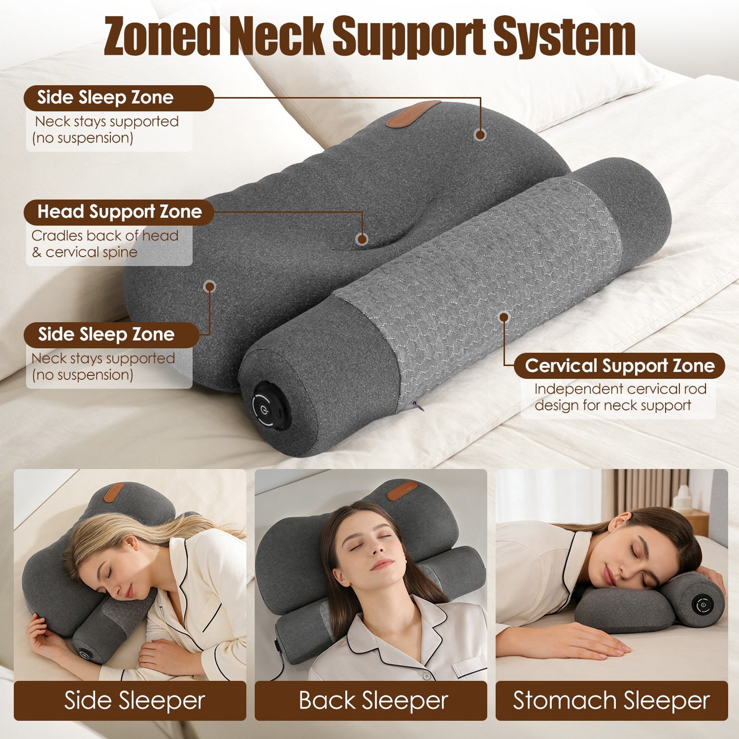 USB Heated Neck Pillow – Zero-Pressure Memory Foam Cervical Support with Heat & Eye Mask for Deep Sleep